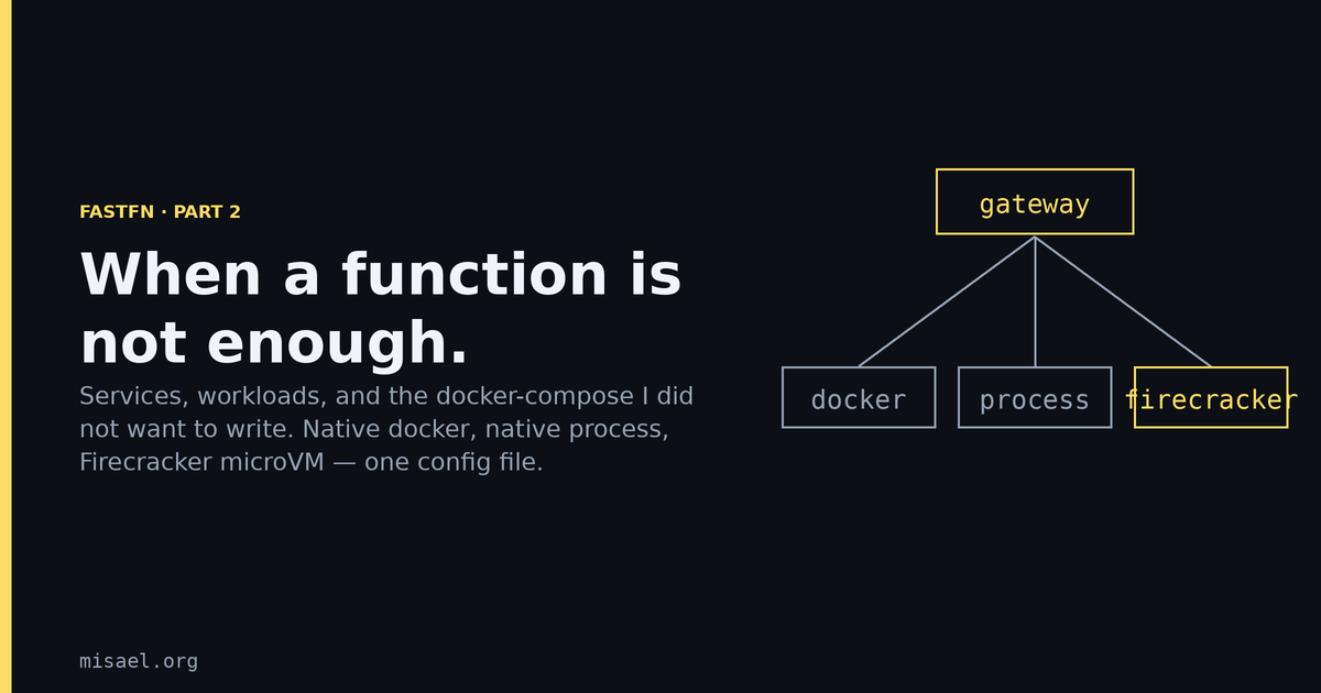 Featured image for fastfn Part 2: When a Function Isn't Enough (Services, Workloads, and the docker-compose I Didn't Want to Write)