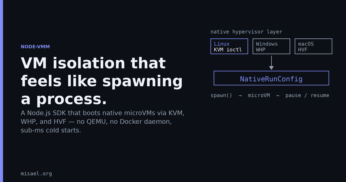 Featured image for node-vmm: VM isolation that feels like spawning a process