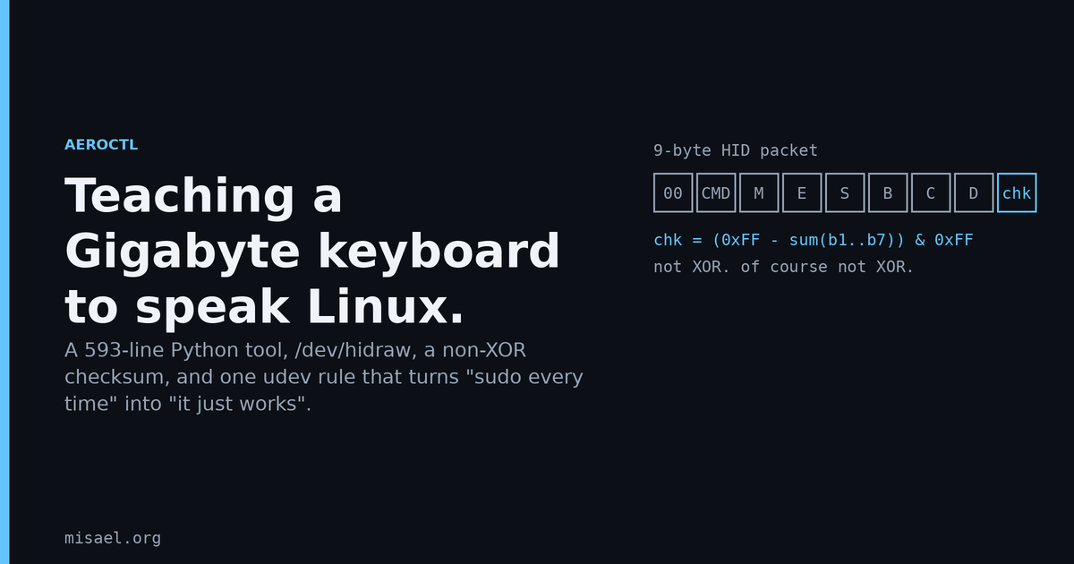 Featured image for Teaching a Gigabyte Keyboard to Speak Linux