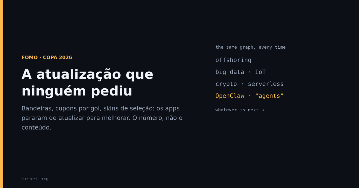 Featured image for A atualização que ninguém pediu