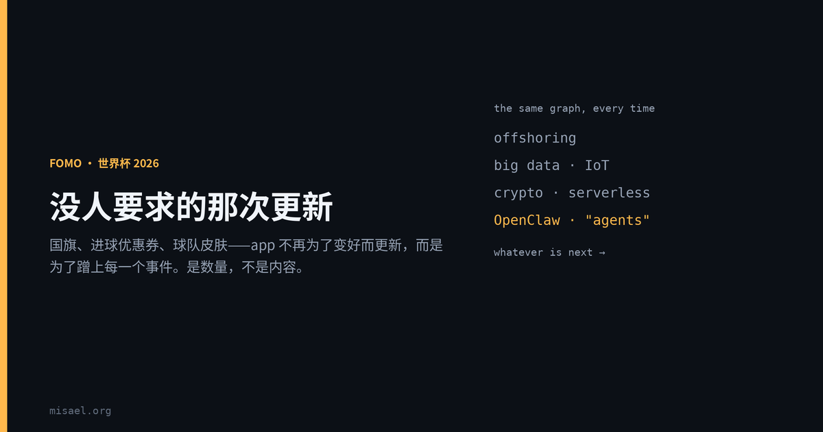 Featured image for 没人要求的那次更新